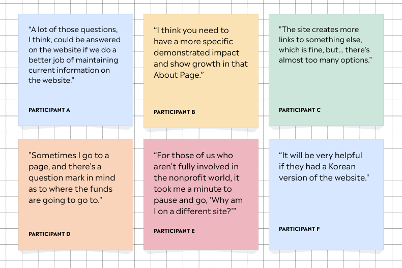 Design layout featuring multiple student and community quotes displayed in soft-colored text blocks.